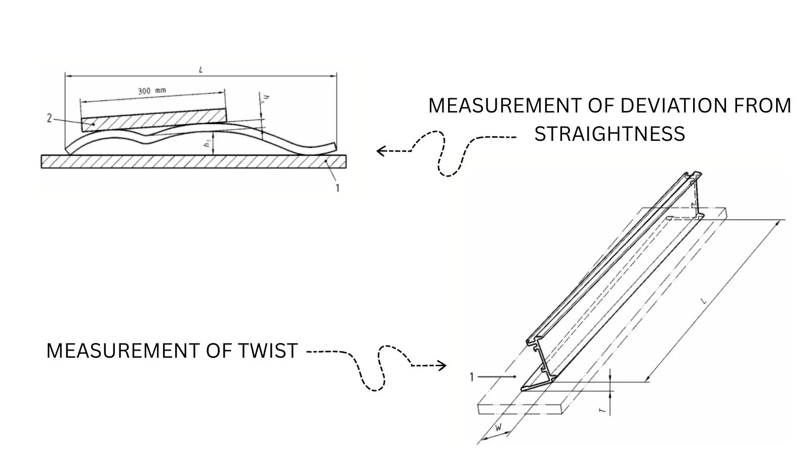 Aluminium extrusion profile being checked for straightness and twist on a flat granite table